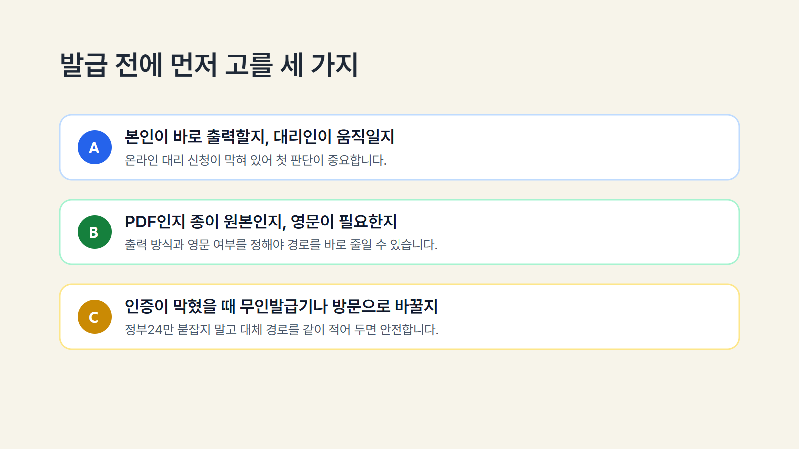 본인 처리 여부, 영문 발급 여부, 대체 경로 준비를 먼저 고르는 검정고시 합격증명서 발급 판단 이미지